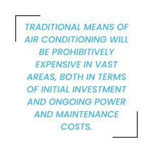 Enhance Productivity with Low-Cost Eco-Friendly Evaporative air Coolers – Factory Guide