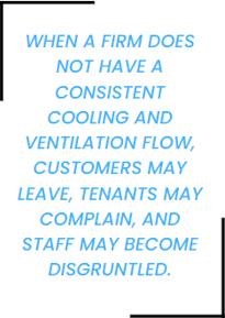 why climate-friendly evaporative coolers are most cost-effective for commercial buildings