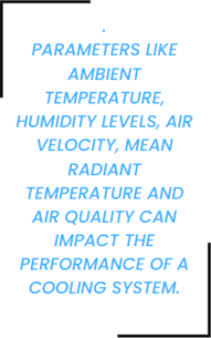 why climate-friendly evaporative coolers are most cost-effective for commercial buildings